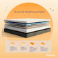 Emma Hybrid Mattress - Double Size