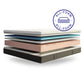 Emma Original Mattress - Single Size, 3ft Mattress, 90x190 cm, Medium Firm (H2) Memory Foam Mattress, 9.8 Inch High